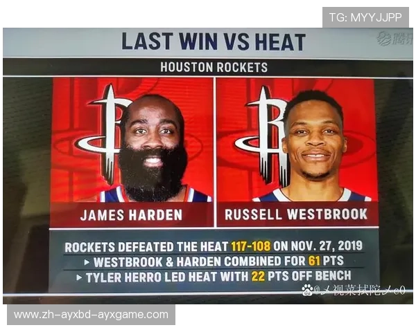 火箭队的比赛详情通常包含哪些关键战术和数据分析 火箭队的比赛详情通常包含哪些关键战术和数据分析