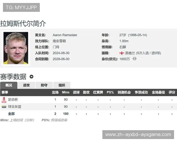 英超球队进军欧冠的条件与资格规则详解 英超球队进军欧冠的条件与资格规则详解