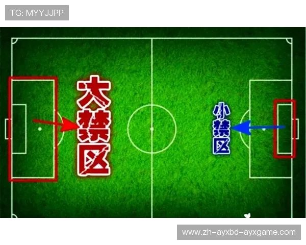 足球比赛中的定位球与角球战术设计