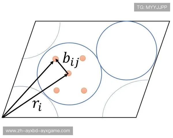 足球散射振幅分析技术提升足球球员对抗效果的研究
