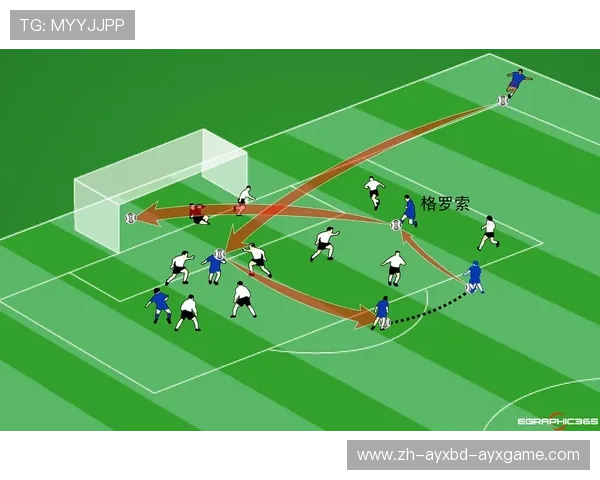 足球训练中的战术执行与调整策略